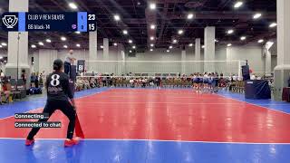 Nationals 2024 Day 3 vs B ampB black [upl. by Adiela876]