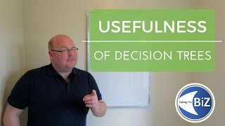 A level Business Revision  Usefulness of Decision Trees [upl. by Ladnik]