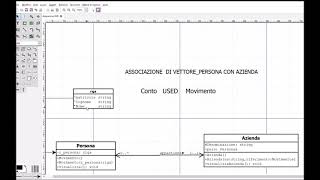 La programmazione ad oggetti9 c e lassociazione tra classi [upl. by Llerej302]