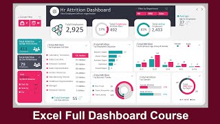 Microsoft Excel Hr Attrition Dashboard  How to create an Excel Dashboard [upl. by Genaro]