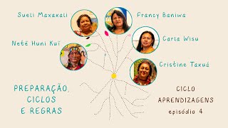 4  PREPARAÇÃO CICLOS E REGRAS  Sueli Netë Francy Carla e Cristine  APRENDIZAGENS [upl. by Daven871]