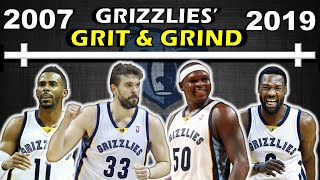 Timeline of the Memphis Grizzlies GRIT AND GRIND Era [upl. by Lodnar]