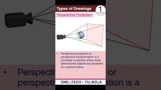 Perspective Projection engineeringdrawing mechanicalengineering mechanicaldrawing mechanical [upl. by Justine970]