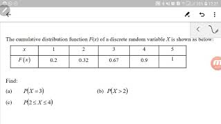 Discrete Random Variable  How to find probability from a CDF [upl. by Mitman]