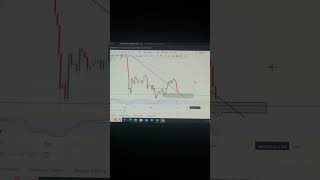 ETH USDT live update 03102024💫📈cryptocurrency marketanalysis [upl. by Ialda617]