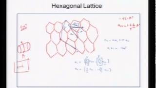 Mod01 Lec28 Carbon Nanostructures [upl. by Elhsa]