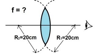 Physics  Optics Lensmakers Equation 1 of 5 [upl. by Mandeville]