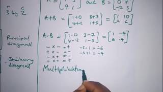 Algebra Basics Solving Basic Equations Part 1  Math Antics [upl. by Stoneman]