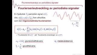 Fourierserieintroduktion [upl. by Weissman632]