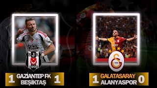 GALATASARAY İSTEDİĞİNİ ALDI BEŞİKTAŞ EKSTRA 1 PUAN ALDI [upl. by Nosdivad]