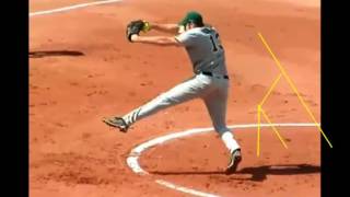 Analysis of the pitching technique of Adam Folkard [upl. by Llednar]