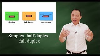 Simplex half duplex and full duplex [upl. by Fihsak]