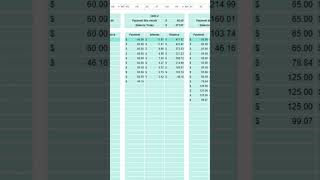 Debt Snowball Calculator Spreadsheet spreadsheets excel spreadsheet debtsnowballmethod [upl. by Ahserkal]