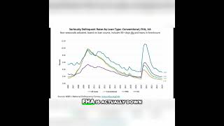 Ask Nancy Whats the Real Estate Forecast for 2024 realestate [upl. by Kcirdehs]