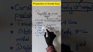 Properties of Anode Rays shortsviral chemistry [upl. by Ahsienot]