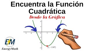 Cómo Encontrar la Función Cuadrática desde la Gráfica  Paso a Paso [upl. by Dadivitan]