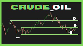 Crude Oil Analysis WTI  Sunday Madness [upl. by Baptist]