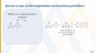 Intégration par décomposition en fractions partielles – Facteurs linéaires non répétés [upl. by Pawsner]