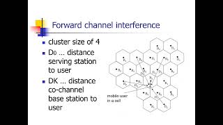 quotTDMA FDMA and CDMA Explained Multiple Access Techniques in Wireless Communicationquot [upl. by Eniaj931]