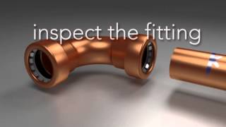 How to fit copper sprint [upl. by Lolande]