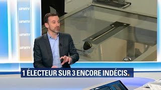 Présidentielle 2017 lindécision des électeurs de gauche [upl. by Gardiner]