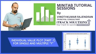 MINITAB  Individual value plot using minitab part 1 [upl. by Wahlstrom]