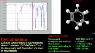 Introduction to IR Spectroscopy  Alkenes [upl. by Jody700]