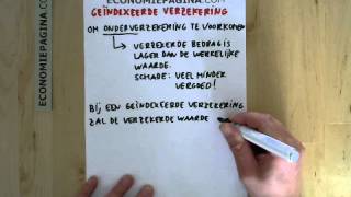 Geïndexeerde verzekering Economiepaginacom [upl. by Noirad]