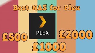 Best NAS for Plex for 500 1000 and 2000 in 2018 so far [upl. by Bergeron904]