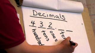 Math  Decimals tenths amp hundredths places [upl. by Adian]