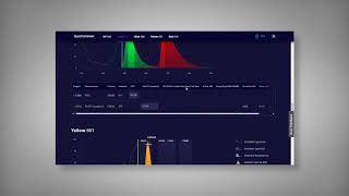 How to Build a Flow Cytometry Experiment with Invitrogen Flow Cytometry Panel Builder [upl. by Dillie]