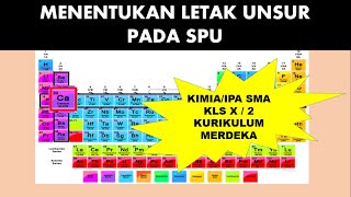 Menentukan letak unsur IPA Kimia SMA kelas X Fase E kurikulum merdeka [upl. by Gaylene]