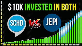 Invest 10000 Into JEPI or SCHD ETF  Which Is Better [upl. by Nitsa]