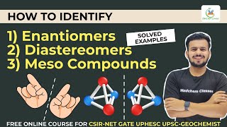 Super Trick to Find Enantiomers Diasteomers and Identical isomers by Komali mam [upl. by Coulombe]