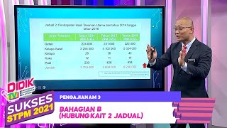 Sukses STPM 2021  Klip  Pengajian Am 3 Bahagian B Hubung Kait 2 Jadual [upl. by Pauwles892]