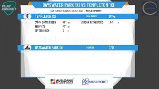 Bayswater Park 1XI v Templeton 1XI [upl. by Adrell942]