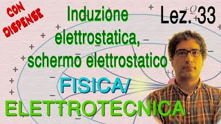 Lez 33 Induzione elettrostatica schermo elettrostatico – prof Donato DAlessandro [upl. by Nolyaj]