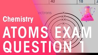 Atoms Practice Exam Question 1  Properties of Matter  Chemistry  FuseSchool [upl. by Arrais]