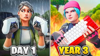 3 YEAR Fortnite Controller to Keyboard and Mouse Progression [upl. by Einama569]