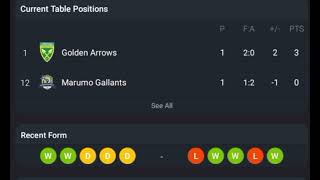 LIVEGolden Arrows VS Marumo Gallants South Africa premier League [upl. by Carlile91]