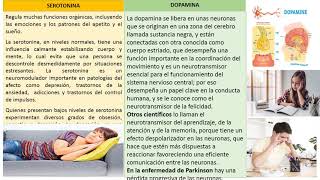 Los neurotransmisores y las hormonas regulan nuestras emociones [upl. by Sirmons869]