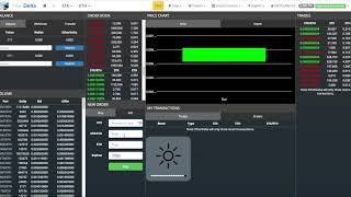 How to use EtherDelta [upl. by Adnohs657]