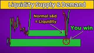 FULL course for LIQUIDITY supply and demand best NEW trading strategy 2024 [upl. by Guy]