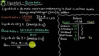 Liquiditeit 2 quick ratio  Bedrijfseconomie uitleg [upl. by Diskson]