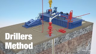 Drillers Method for Removing a Kick from a Well [upl. by Gilleod]