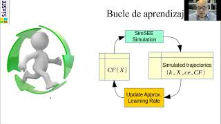 SimSEE2024 Clase 09 Parte2 [upl. by Eiznekam]