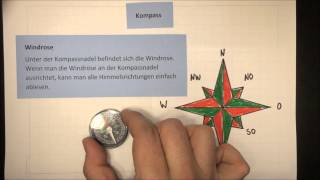 Kompass  Aufbau und Funktion  Sachunterricht  Physik  Lehrerschmidt [upl. by Dunning]