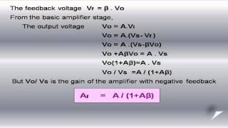 effect of negative feedback on gaindistortionnoise and bandwidth  amplifiers [upl. by Thomajan]