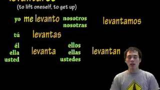 Using Reflexive Verbs in Spanish [upl. by Benilda]