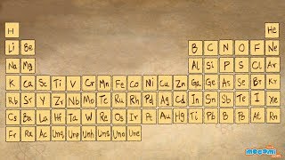 What is Periodic Table With Narration  Educational Videos by Mocomi [upl. by Elberfeld]